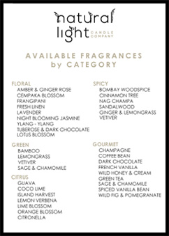 FRAGRANCES LIST